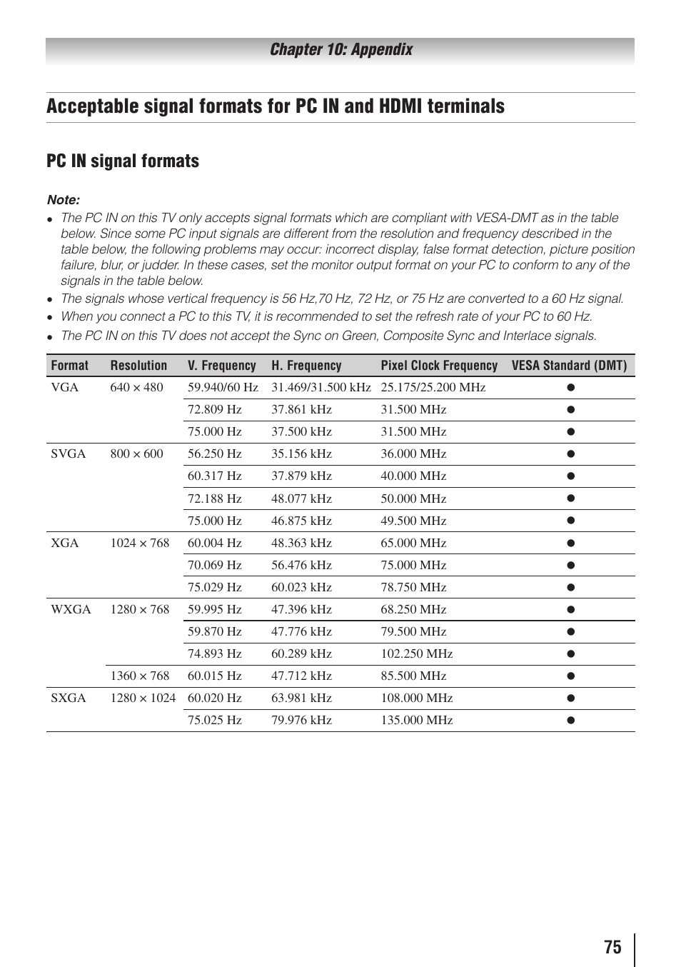 Pc in signal formats, Chapter 10: appendix | Toshiba 32SL415U User Manual | Page 75 / 92