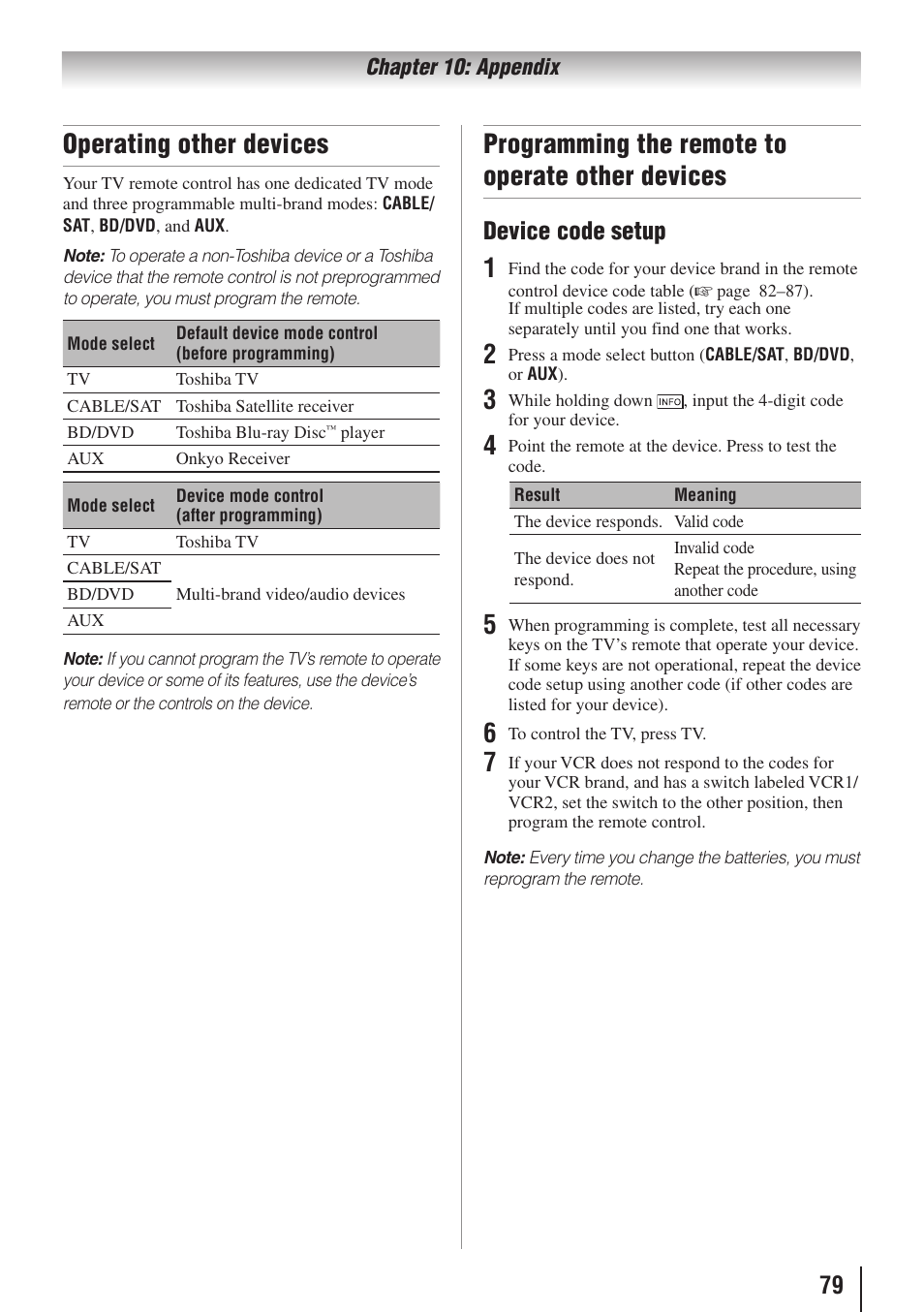 Operating other devices, Programming the remote to operate other devices, Device code setup | Toshiba 32SL415U User Manual | Page 79 / 92