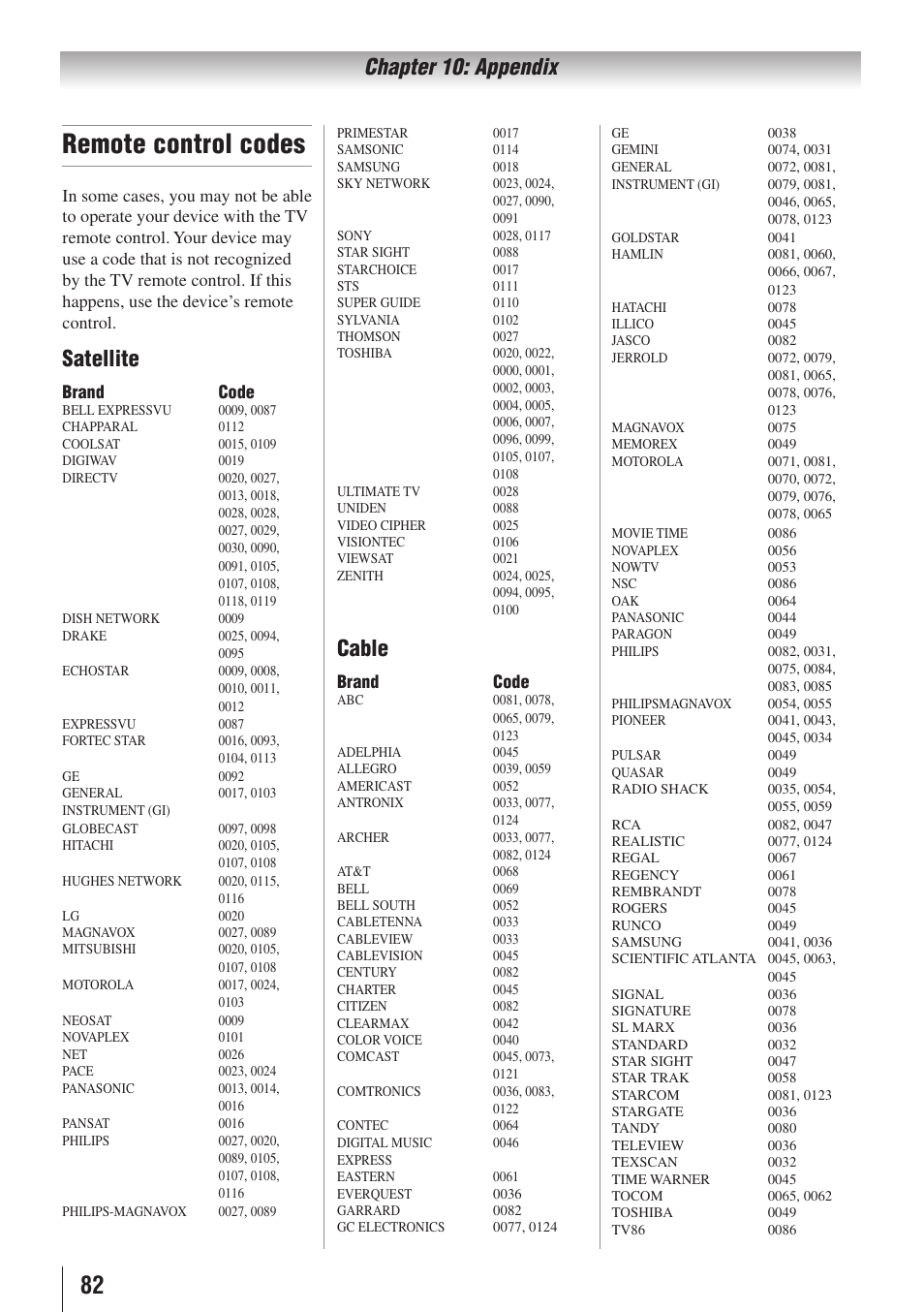 Remote control codes, Chapter 10: appendix, Satellite | Cable, Brand code | Toshiba 32SL415U User Manual | Page 82 / 92