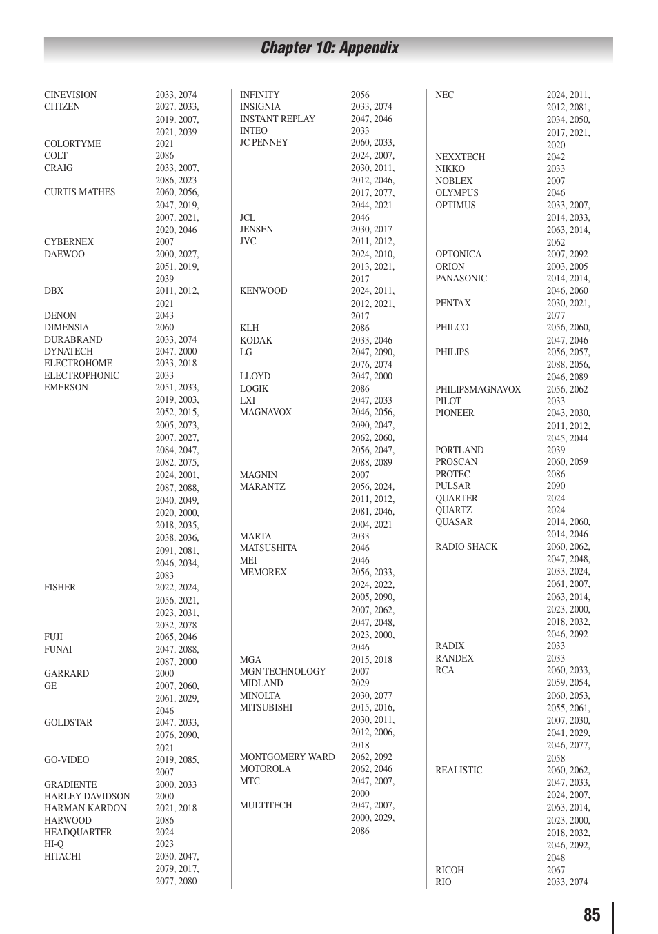 Chapter 10: appendix | Toshiba 32SL415U User Manual | Page 85 / 92