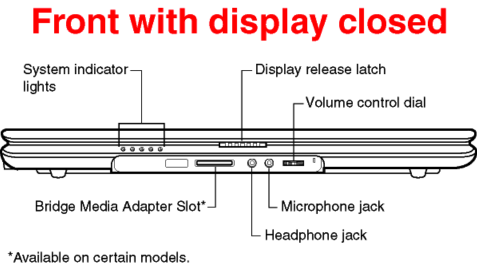 Toshiba Satellite A105-S4344 User Manual | Page 11 / 11