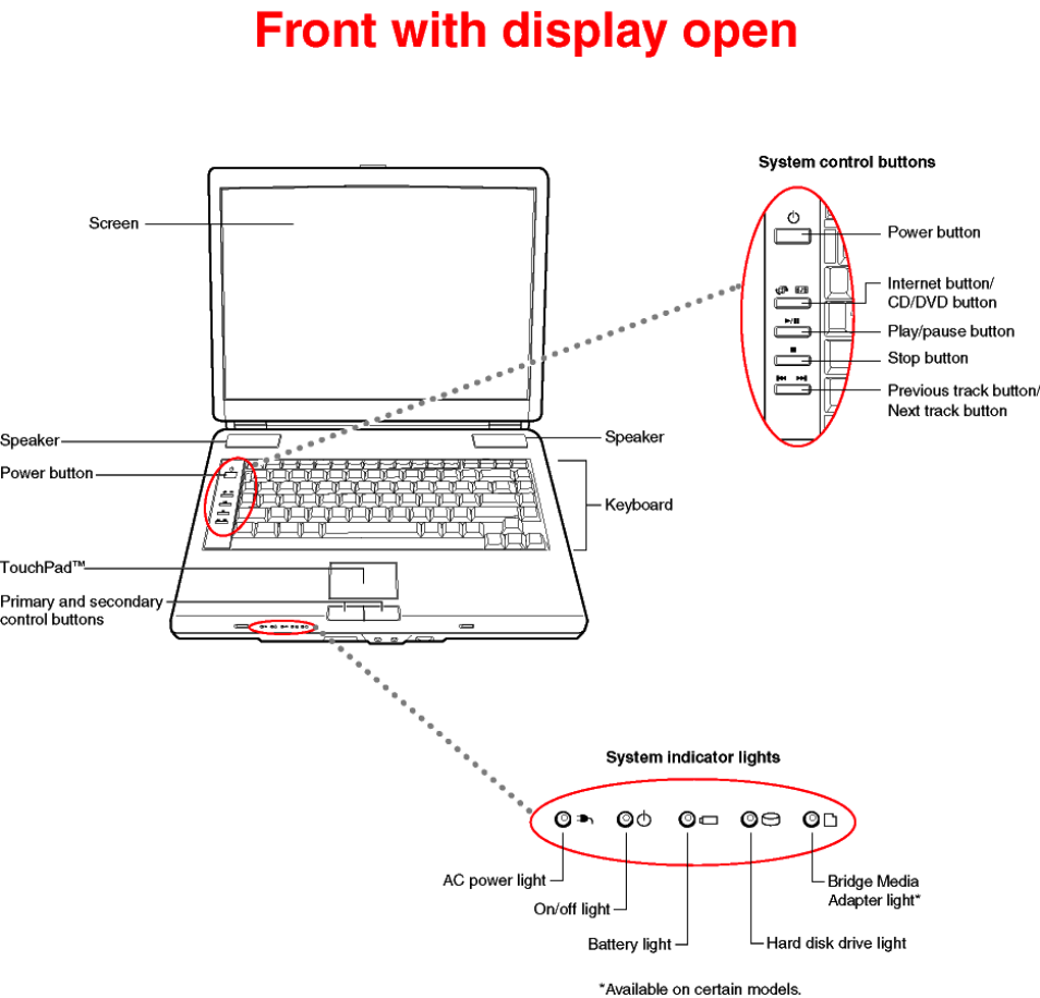 Toshiba Satellite A105-S4344 User Manual | Page 6 / 11