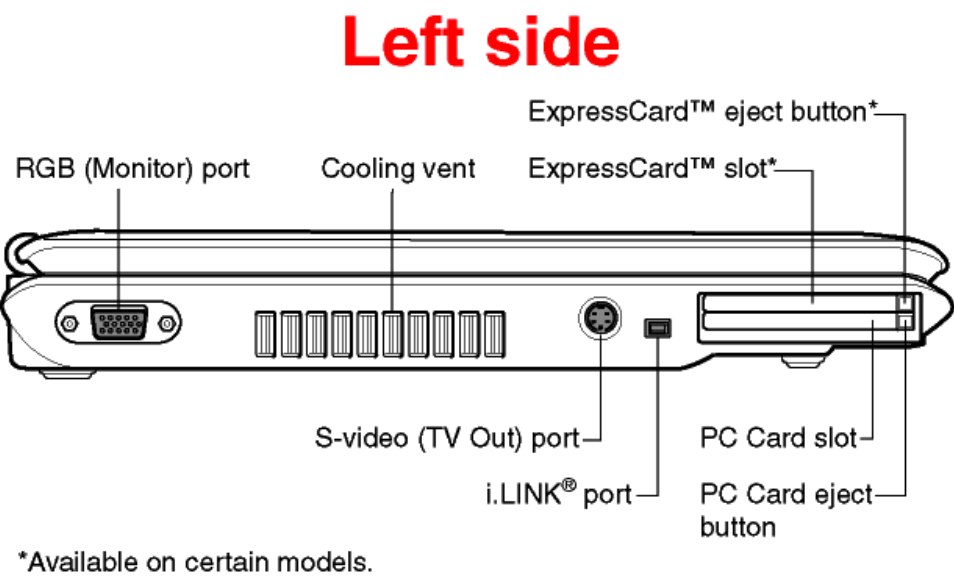 Toshiba Satellite A105-S4344 User Manual | Page 7 / 11