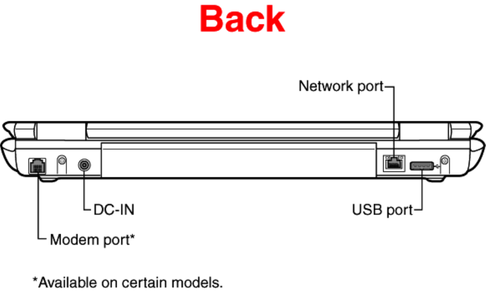 Toshiba Satellite A135-S2286 User Manual | Page 10 / 11