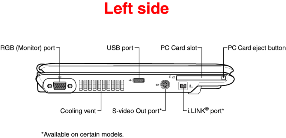 Toshiba Satellite A135-S2286 User Manual | Page 7 / 11