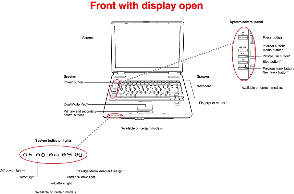 Toshiba Satellite A135-S2286 User Manual | Page 8 / 11