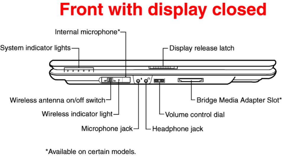 Toshiba Satellite A135-S2286 User Manual | Page 9 / 11