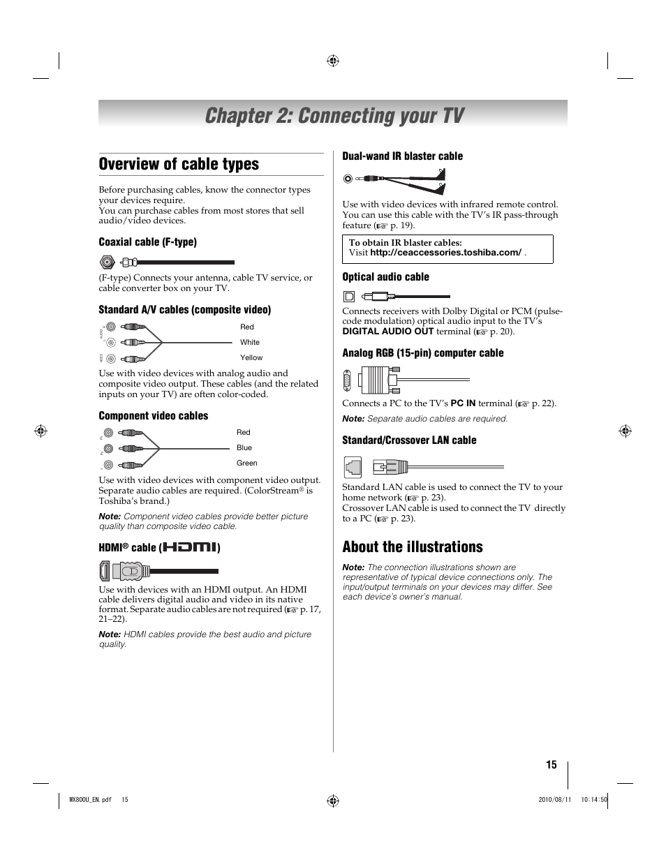 Chapter 2: connecting your tv, Overview of cable types, About the illustrations | Toshiba WX800U User Manual | Page 15 / 106