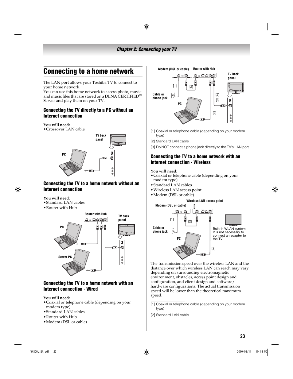 Connecting to a home network | Toshiba WX800U User Manual | Page 23 / 106