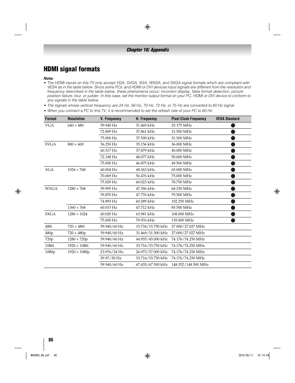 Hdmi signal formats | Toshiba WX800U User Manual | Page 86 / 106