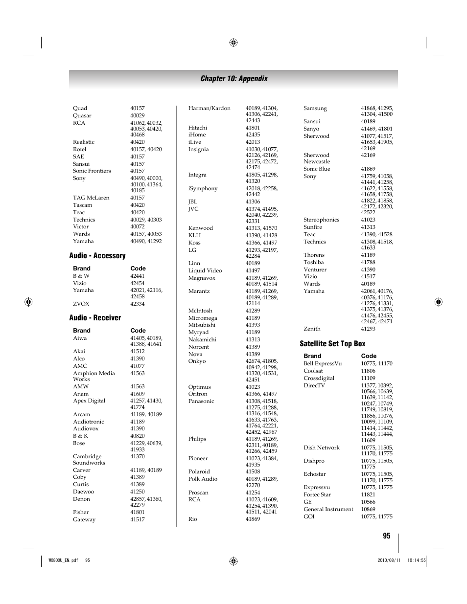 Toshiba WX800U User Manual | Page 95 / 106