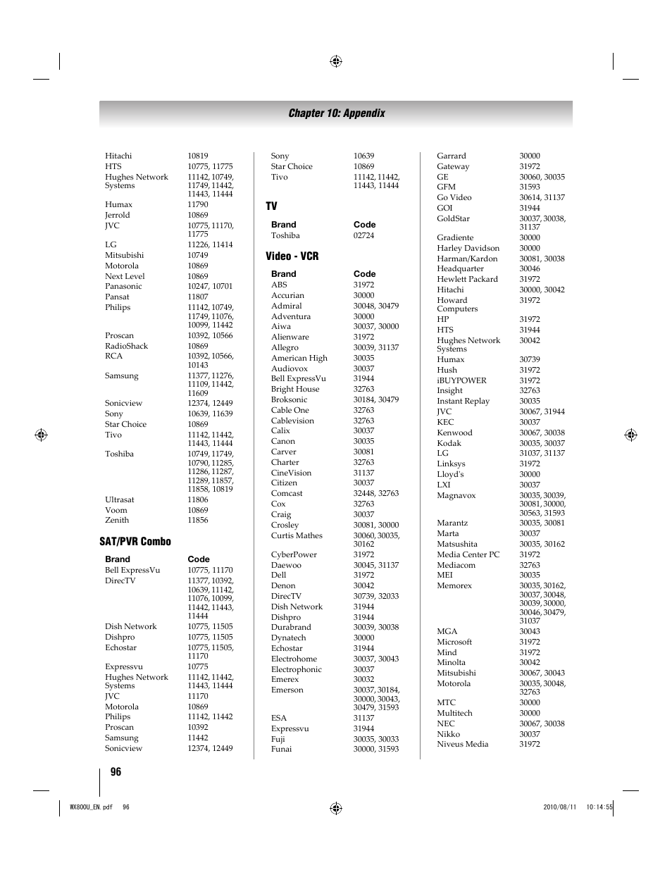 Toshiba WX800U User Manual | Page 96 / 106