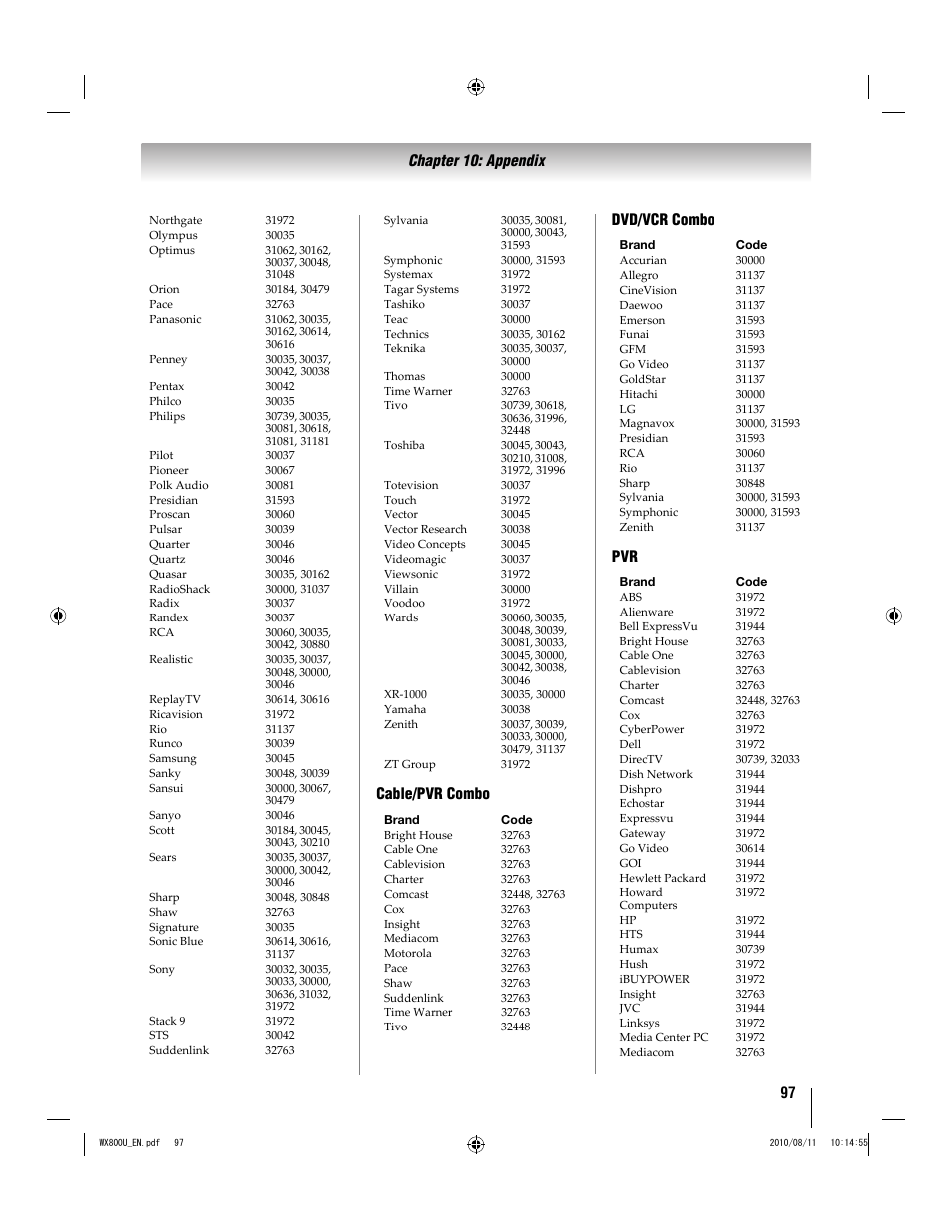 Toshiba WX800U User Manual | Page 97 / 106