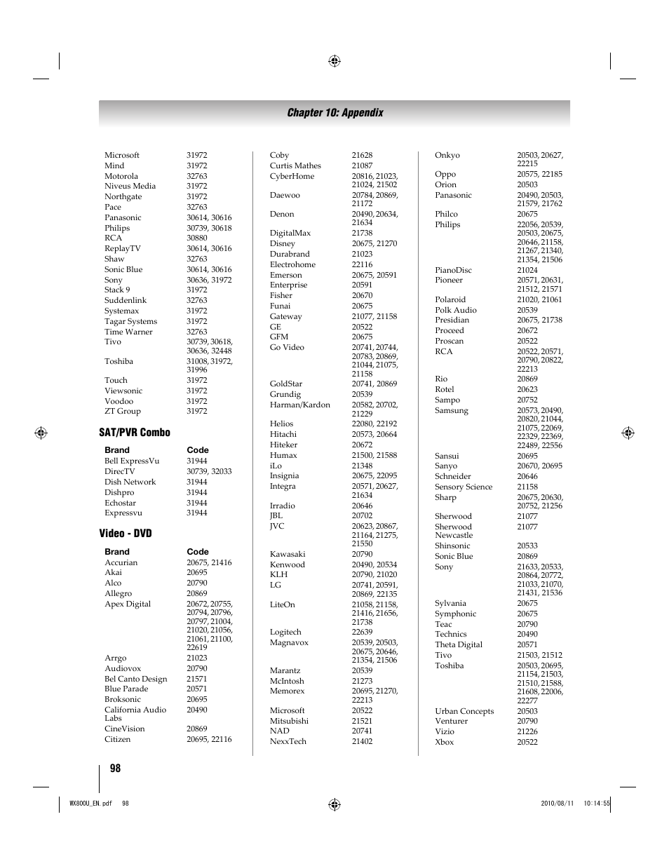 98 chapter 10: appendix sat/pvr combo video - dvd | Toshiba WX800U User Manual | Page 98 / 106