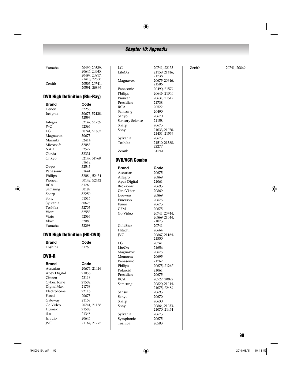 Toshiba WX800U User Manual | Page 99 / 106