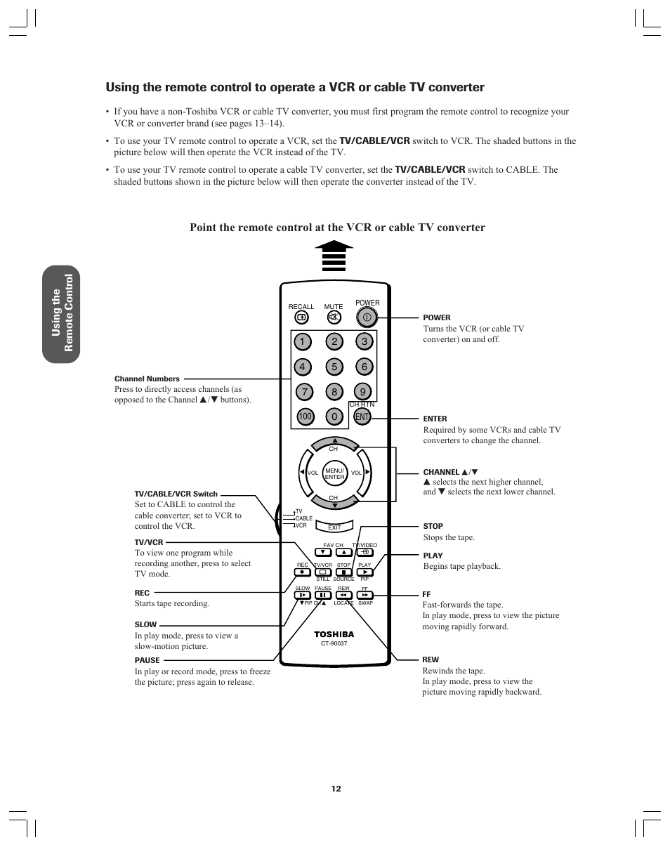 Using the remote contr ol | Toshiba 32A12 User Manual | Page 12 / 36