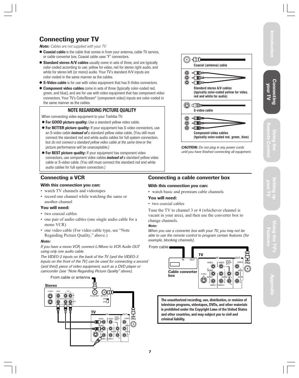 Connecting your tv, Connecting a vcr, Connecting a cable converter box | Toshiba 32A12 User Manual | Page 7 / 36