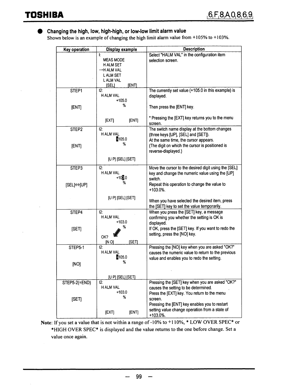 6|f|8ia0i8,6i9i, Toshiba | Toshiba LF600F User Manual | Page 100 / 162