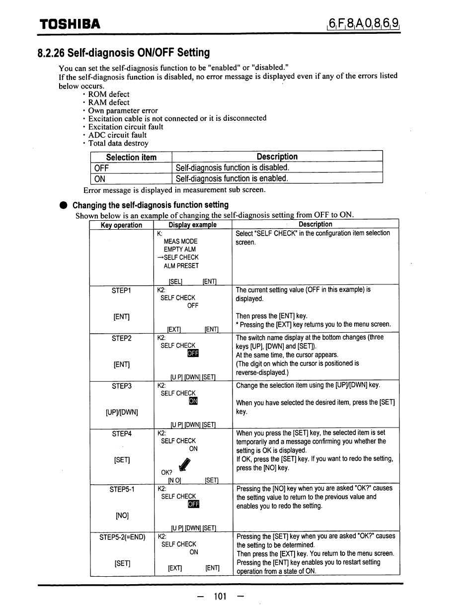 26 self-diagnosis on/off setting, Toshiba | Toshiba LF600F User Manual | Page 102 / 162