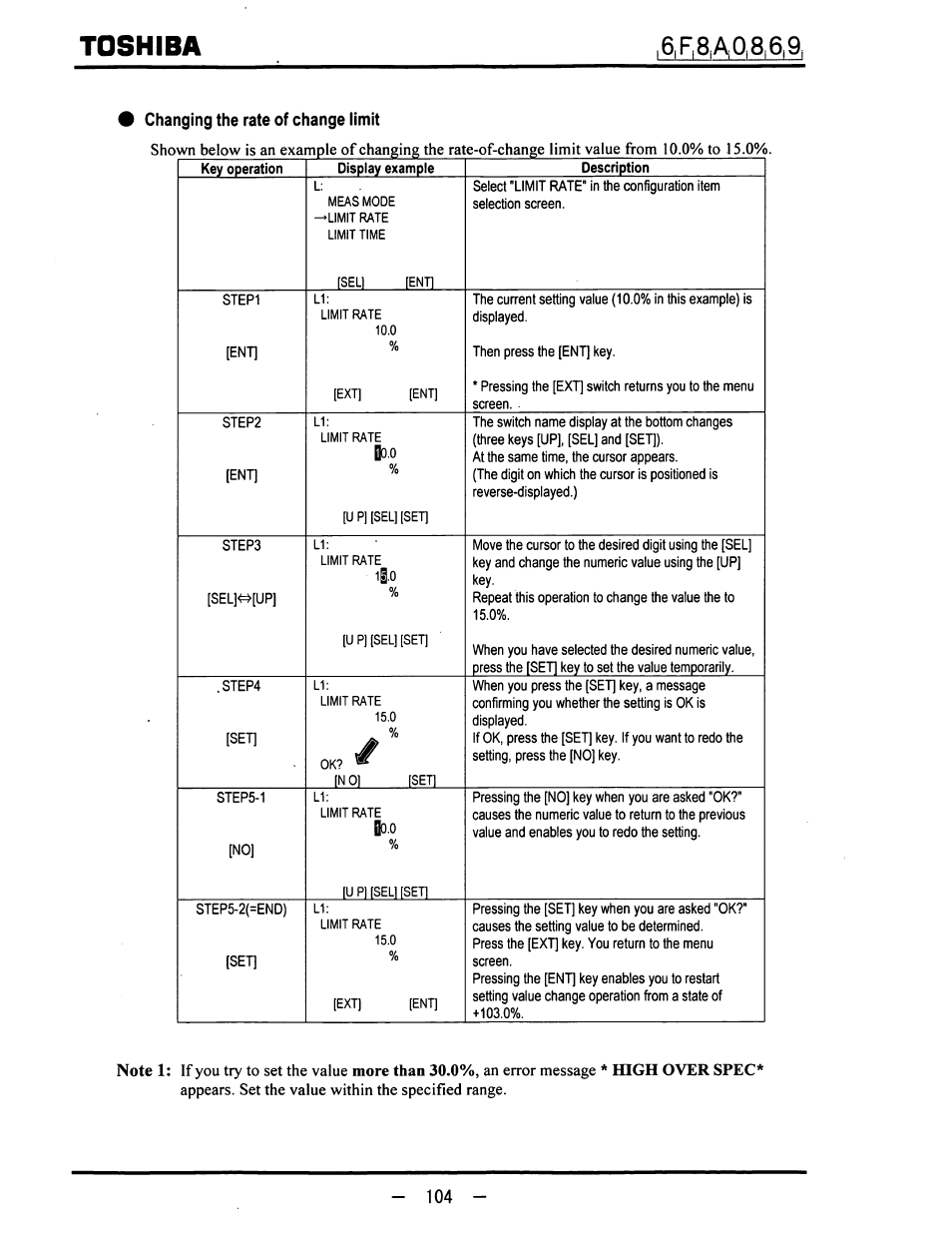 Changing the rate of change limit, Toshiba | Toshiba LF600F User Manual | Page 105 / 162