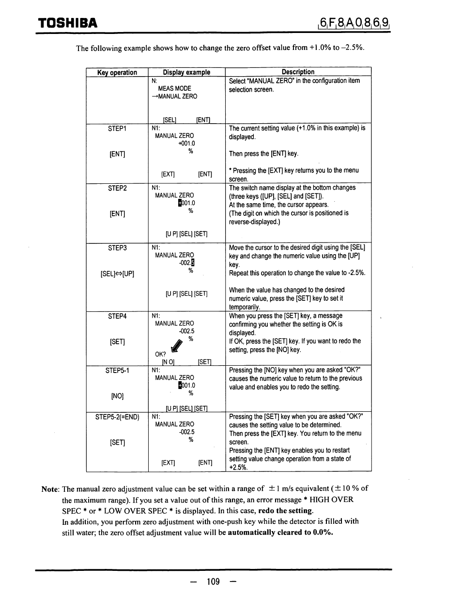 Toshiba | Toshiba LF600F User Manual | Page 110 / 162