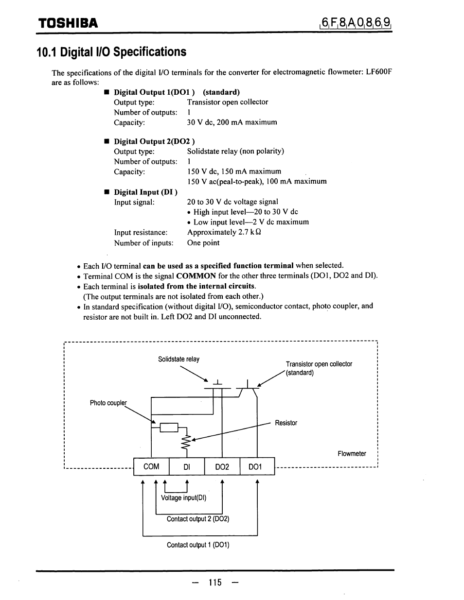 1 digital i/o specifications, Toshiba | Toshiba LF600F User Manual | Page 116 / 162