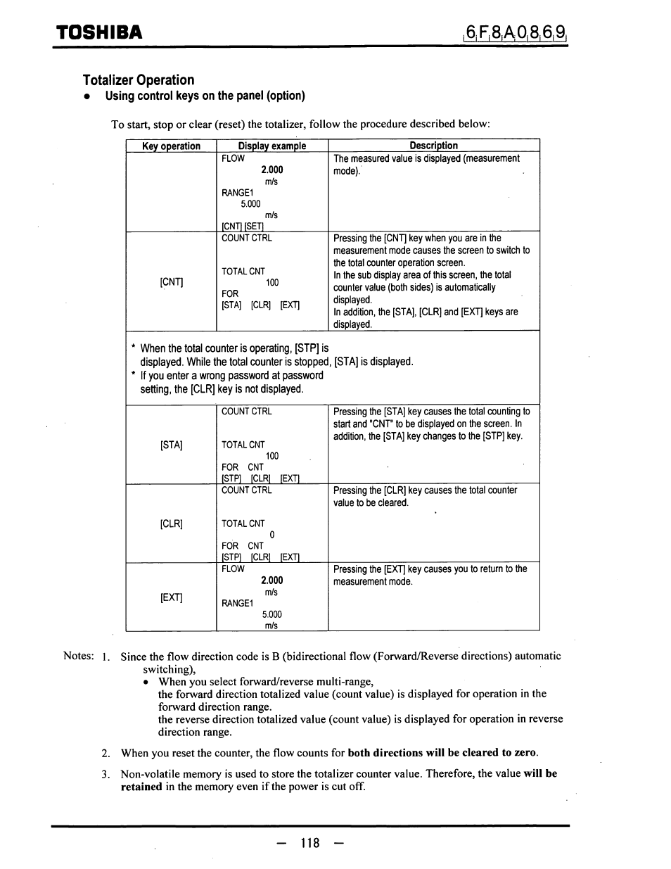 Totalizer operation, Using control keys on the panel (option), Toshiba | Toshiba LF600F User Manual | Page 119 / 162