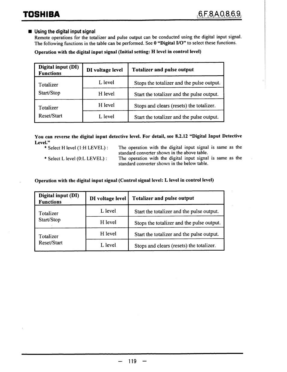 Using the digital input signal, Digital input (di) functions, Di voltage level | Totalizer and pulse output, Toshiba | Toshiba LF600F User Manual | Page 120 / 162
