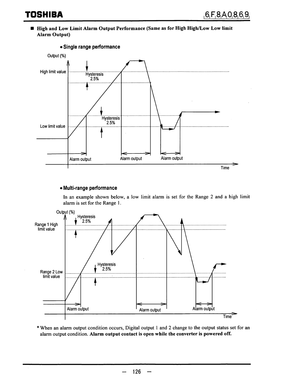 Single range performance, Multi-range performance, Toshiba | Toshiba LF600F User Manual | Page 127 / 162