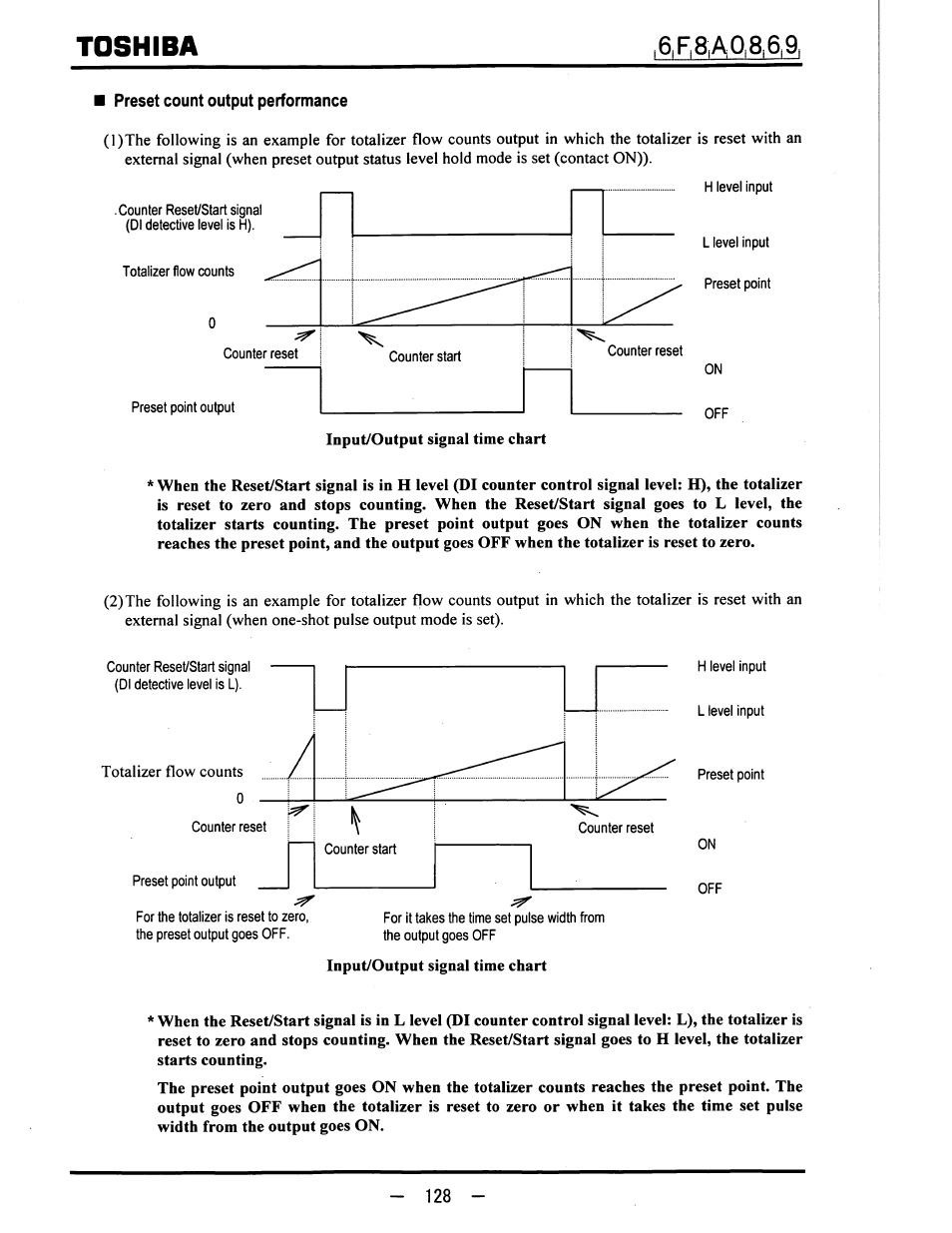 I preset count output performance, Toshiba | Toshiba LF600F User Manual | Page 129 / 162