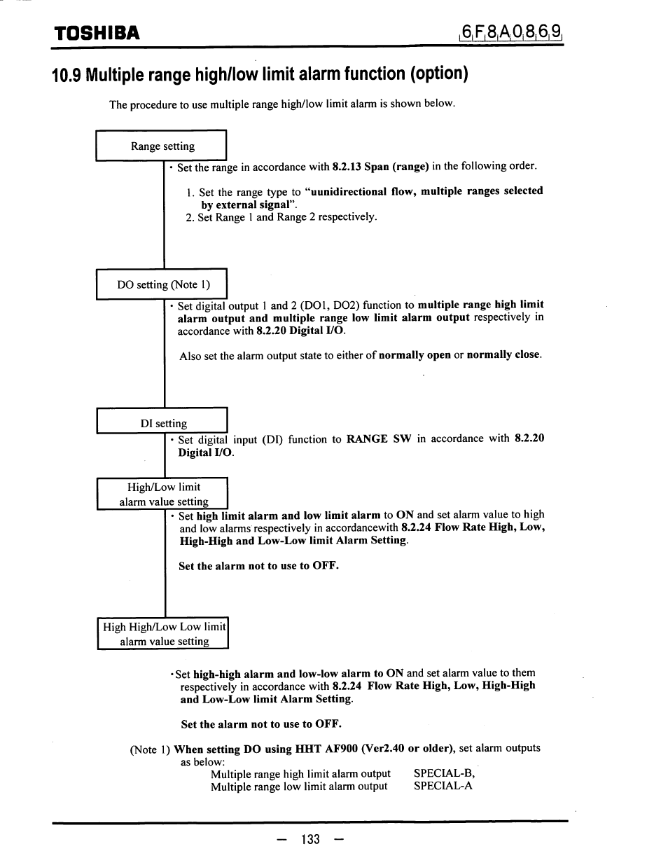 Toshiba | Toshiba LF600F User Manual | Page 134 / 162