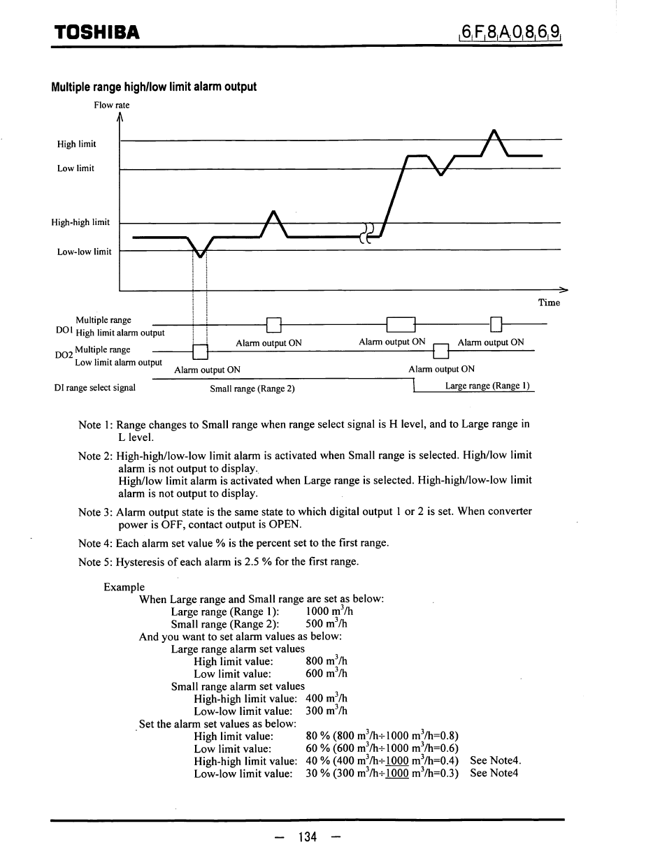 Multiple range high/low limit alarm output, Toshiba, 6, f, зао, 8,6,9 | Toshiba LF600F User Manual | Page 135 / 162