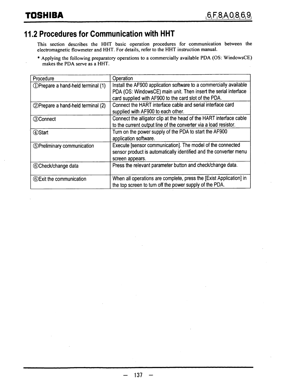 2 procedures for communication with hht, Toshiba | Toshiba LF600F User Manual | Page 138 / 162