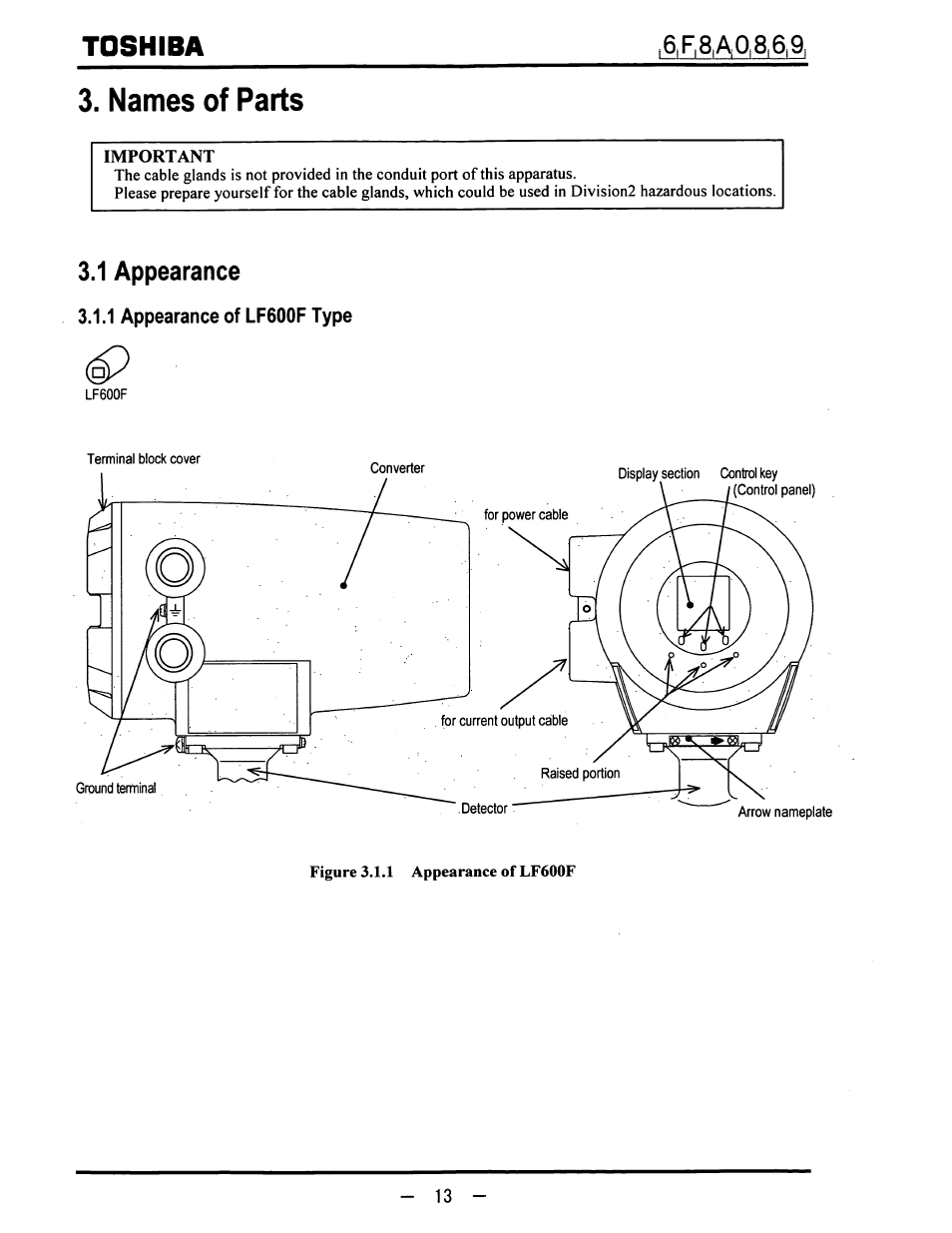 Names of parts, Important, 1 appearance | 1 appearance of lf600f type, Toshiba | Toshiba LF600F User Manual | Page 14 / 162