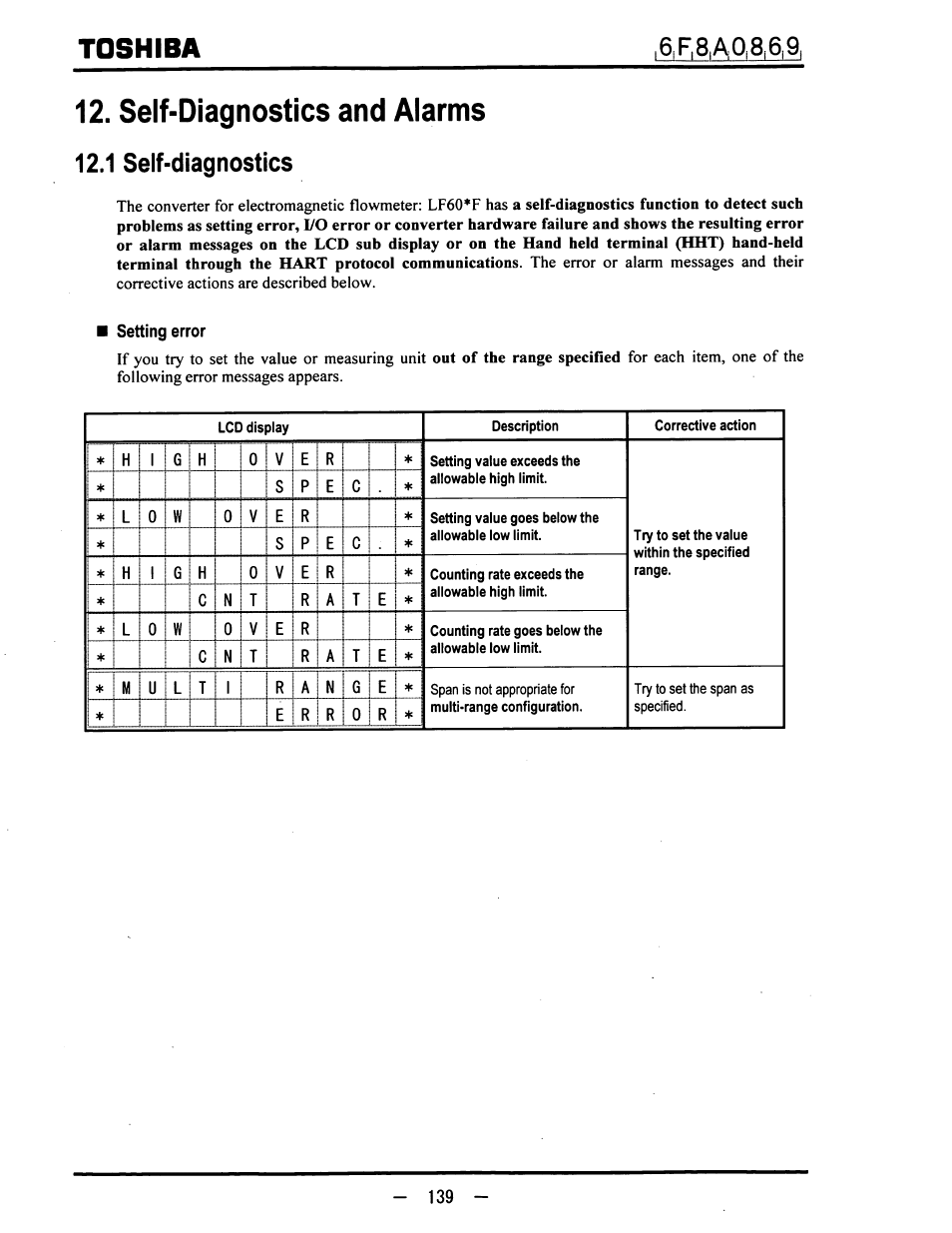 Self-diagnostics and alarms, 1 self-diagnostics, Setting error | 1 self^diagnostics, Toshiba, Self-diagnostics and alarms 12.1 self-diagnostics | Toshiba LF600F User Manual | Page 140 / 162