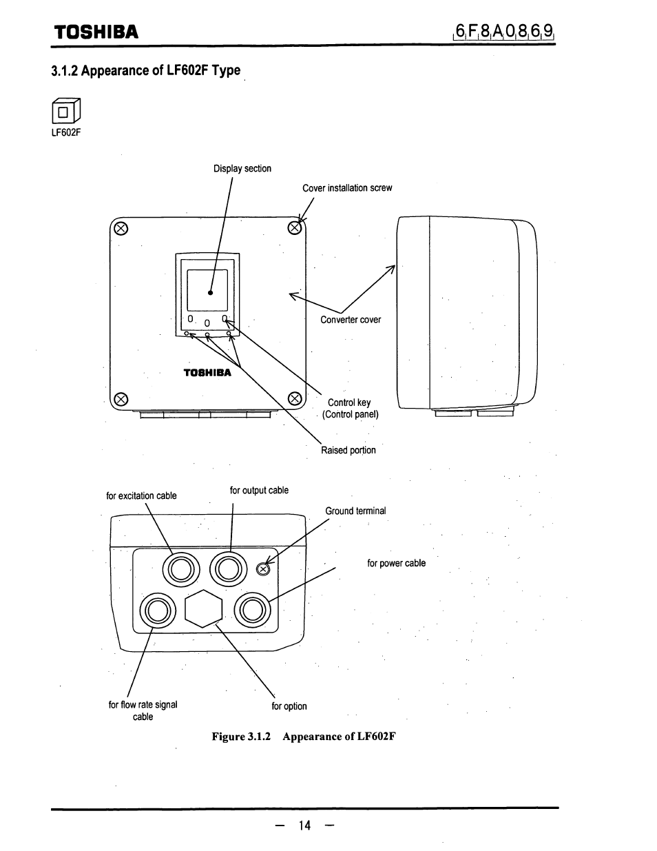 Toshiba, 6,f,8,a0i8,6|9, 2 appearance of lf602f type | Toshiba LF600F User Manual | Page 15 / 162