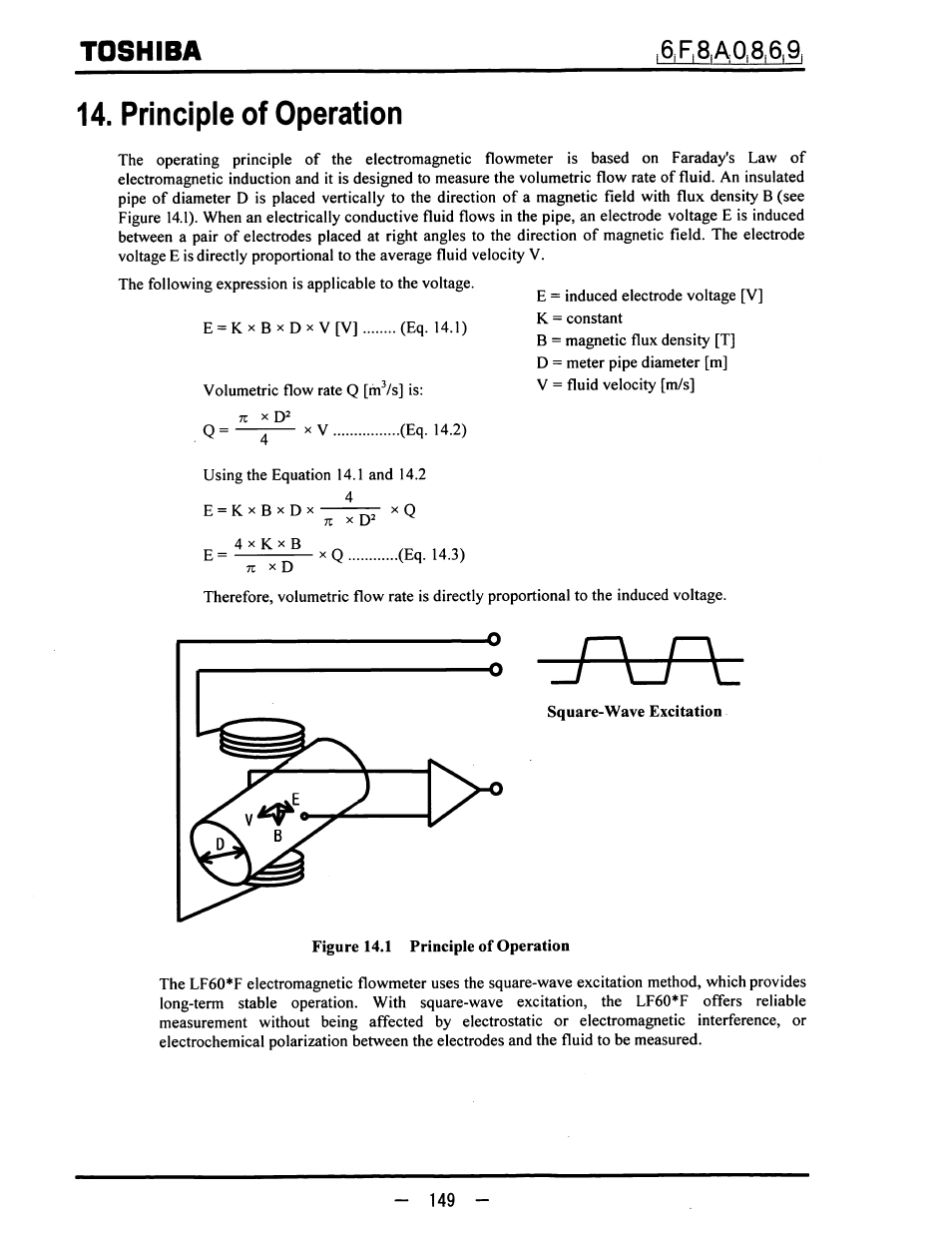 Principle of operation, Toshiba | Toshiba LF600F User Manual | Page 150 / 162