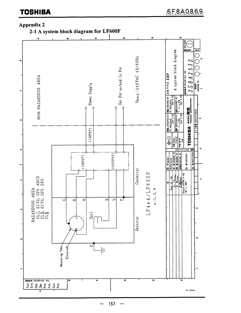 Toshiba LF600F User Manual | Page 158 / 162