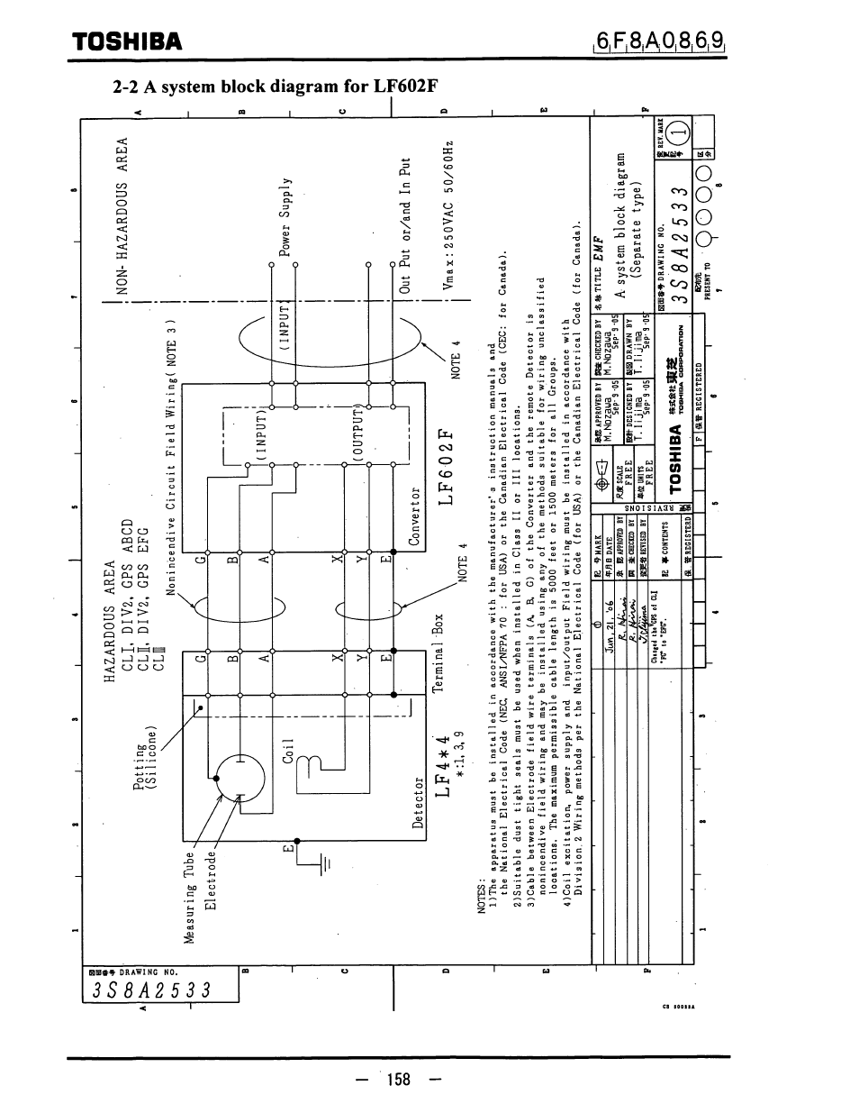 O o o | Toshiba LF600F User Manual | Page 159 / 162