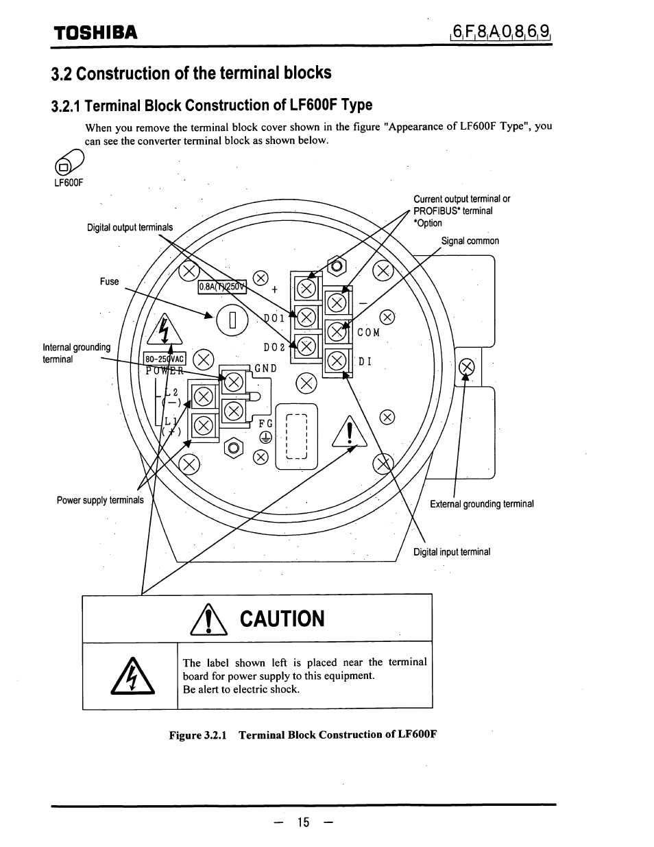 2 construction of the terminal blocks, 1 terminal block construction of lf600f type, Toshiba | Toshiba LF600F User Manual | Page 16 / 162