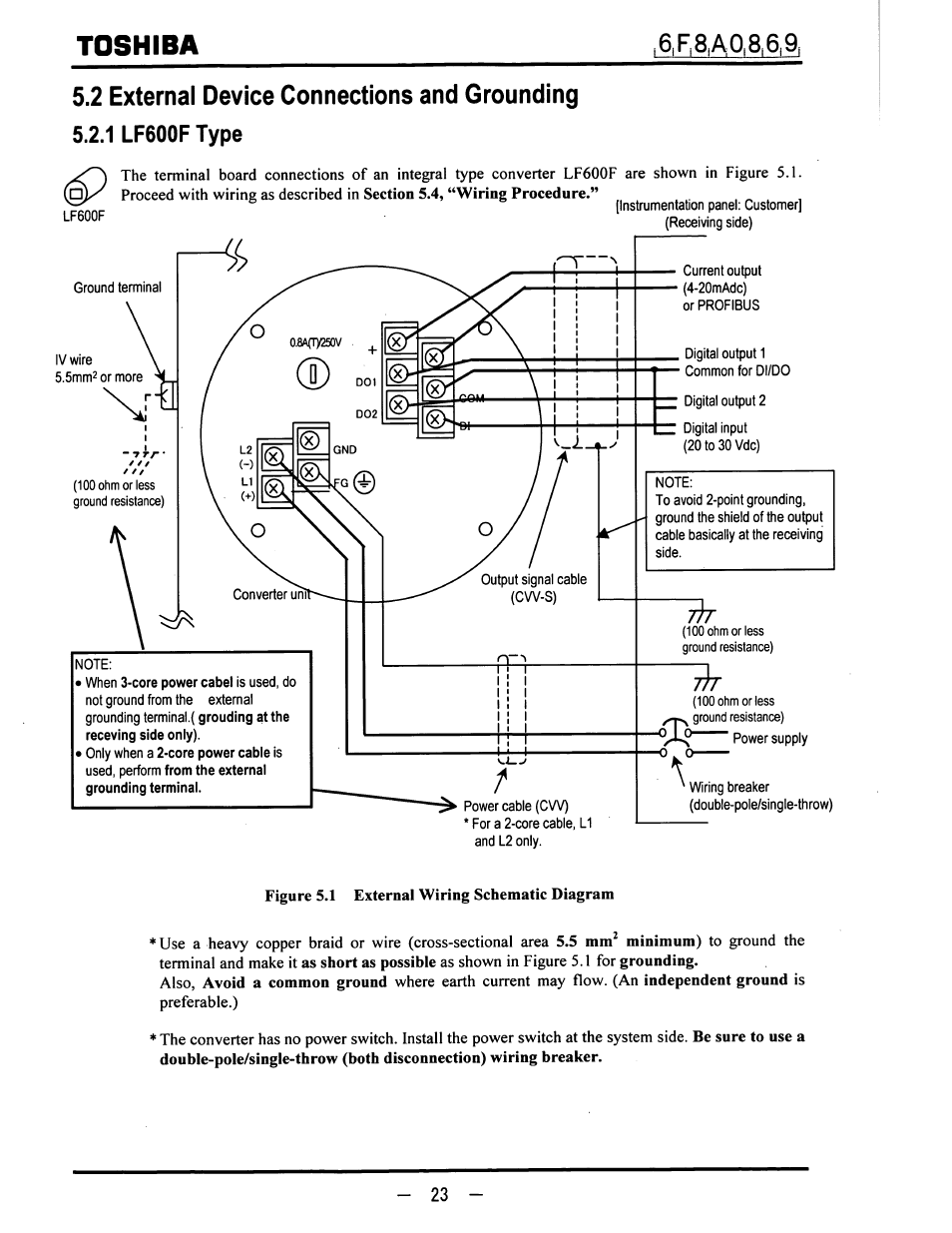 2 external device connections and grounding, 1 lf600f type, Toshiba | Toshiba LF600F User Manual | Page 24 / 162