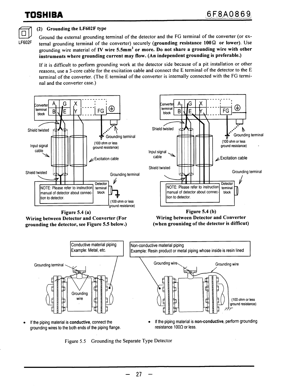 6f8a0869, Toshiba | Toshiba LF600F User Manual | Page 28 / 162