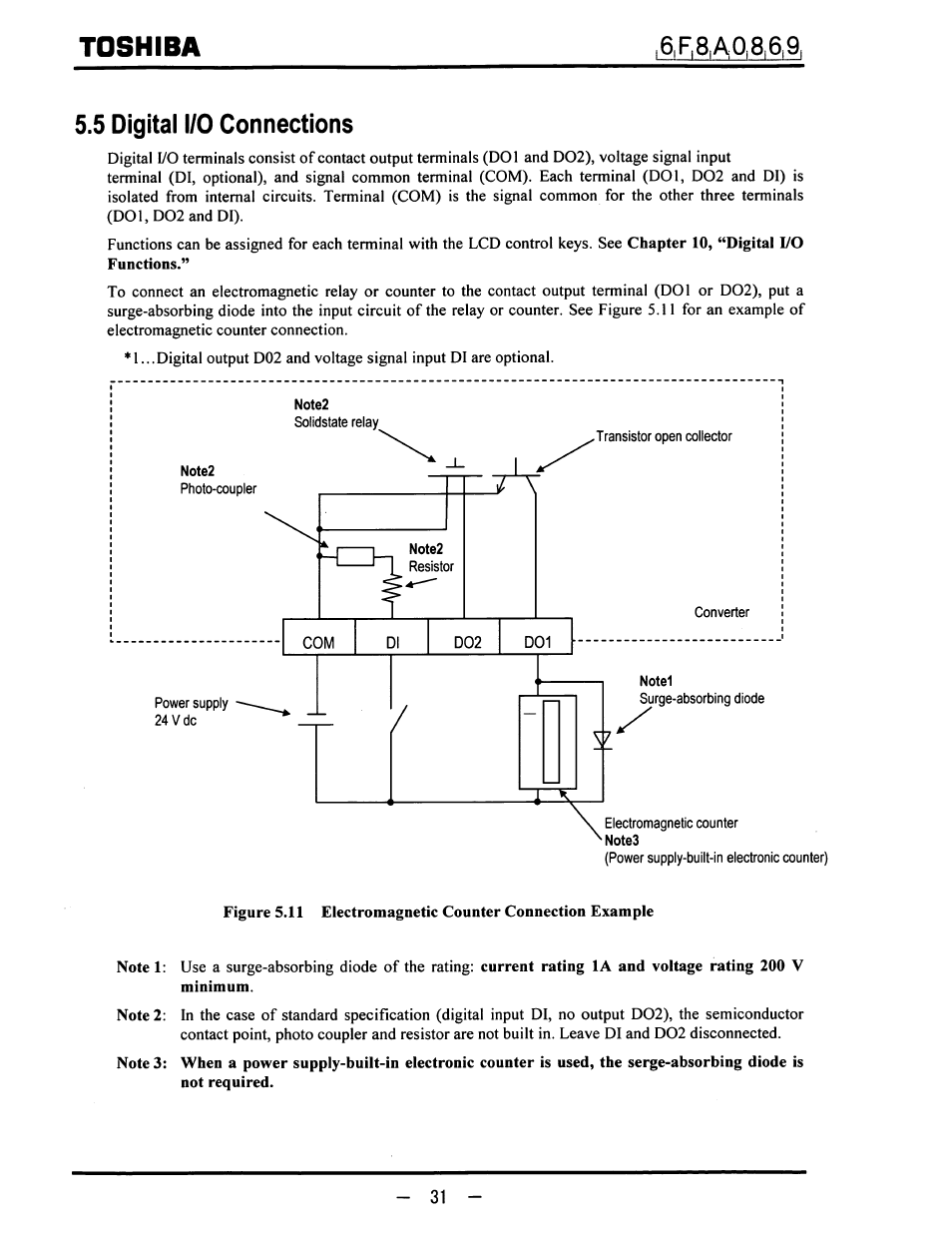 5 digital i/o connections, 5 digital i/c connections, Toshiba | Toshiba LF600F User Manual | Page 32 / 162