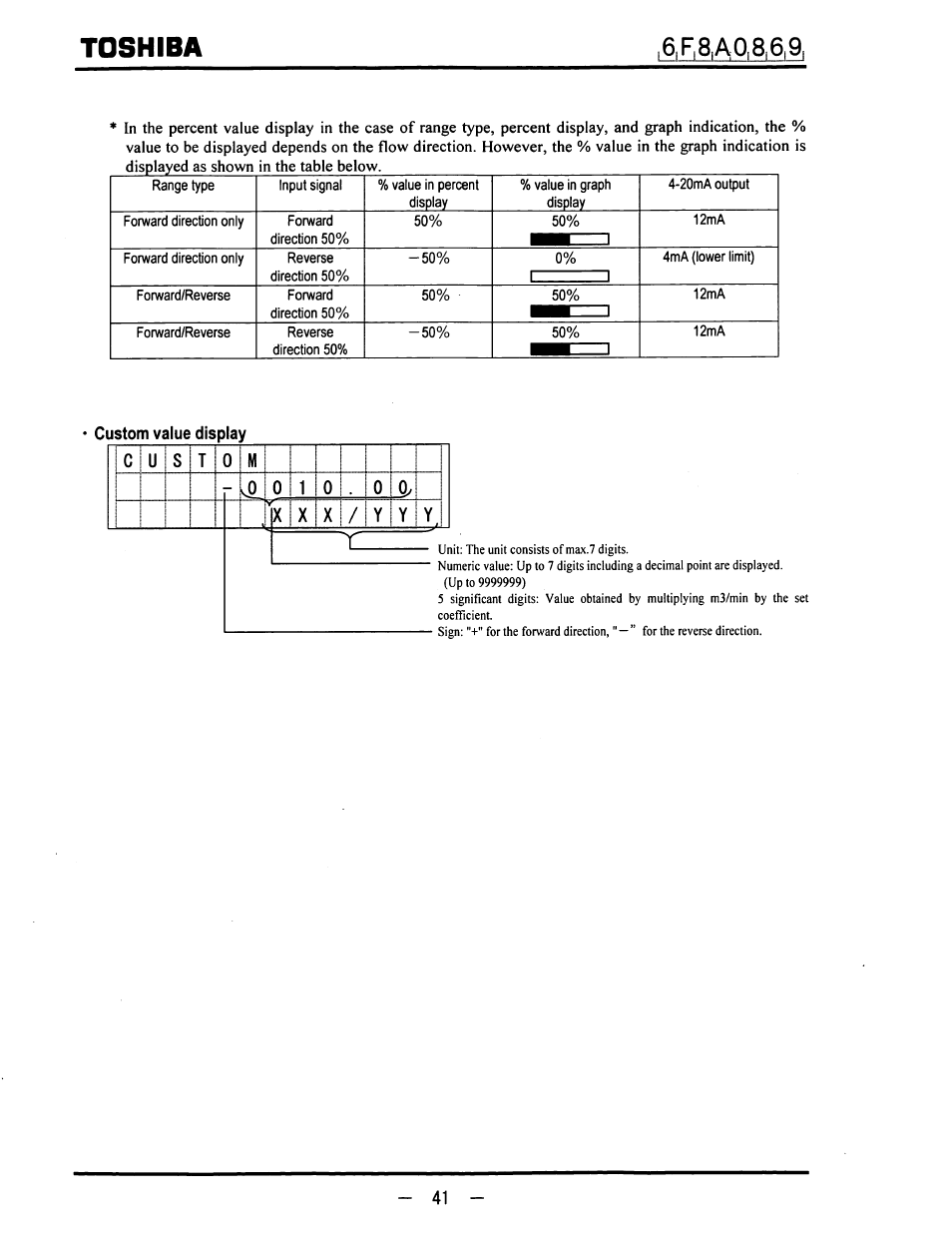 Toshiba | Toshiba LF600F User Manual | Page 42 / 162