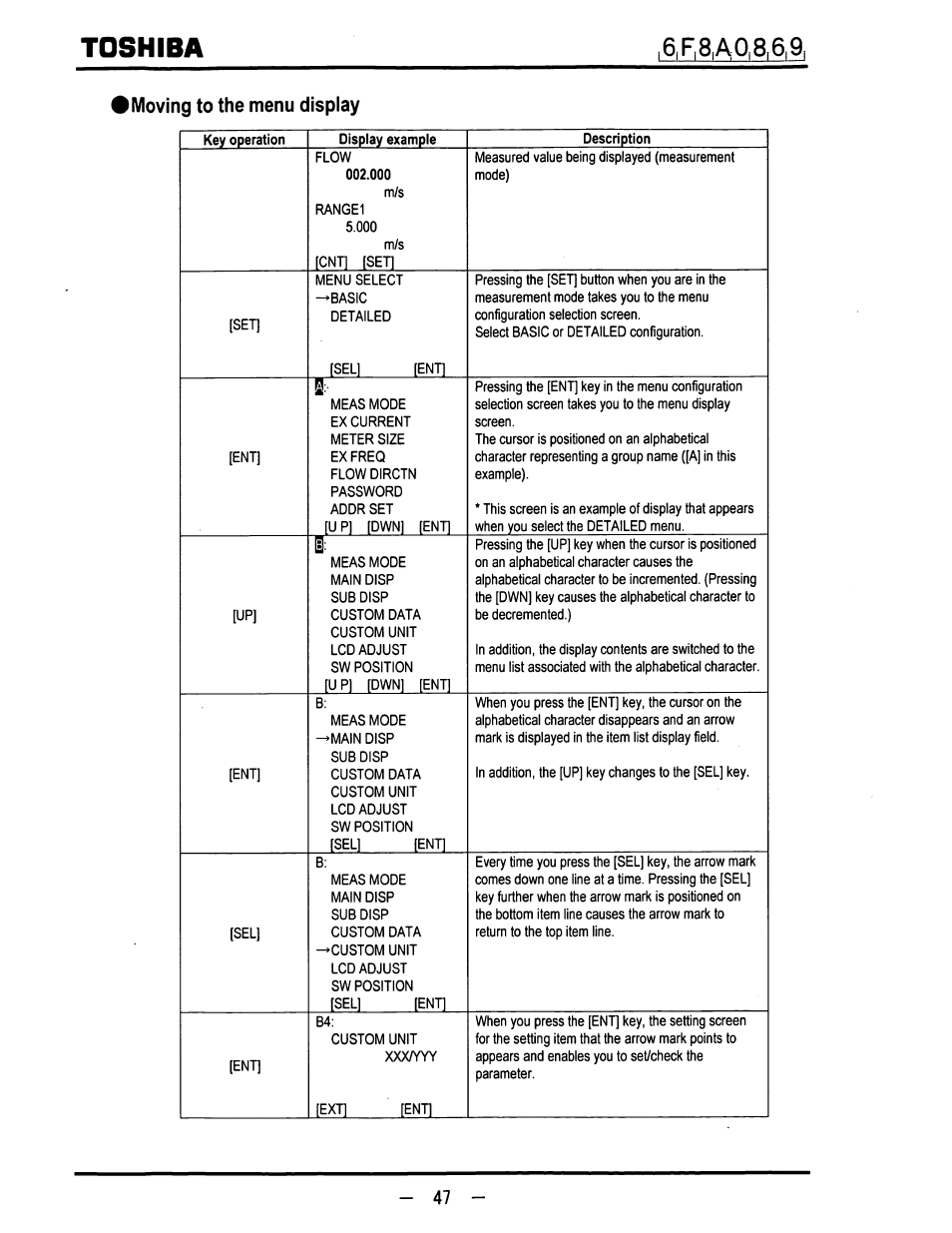 Moving to the menu display, Isey, Toshiba | Toshiba LF600F User Manual | Page 48 / 162