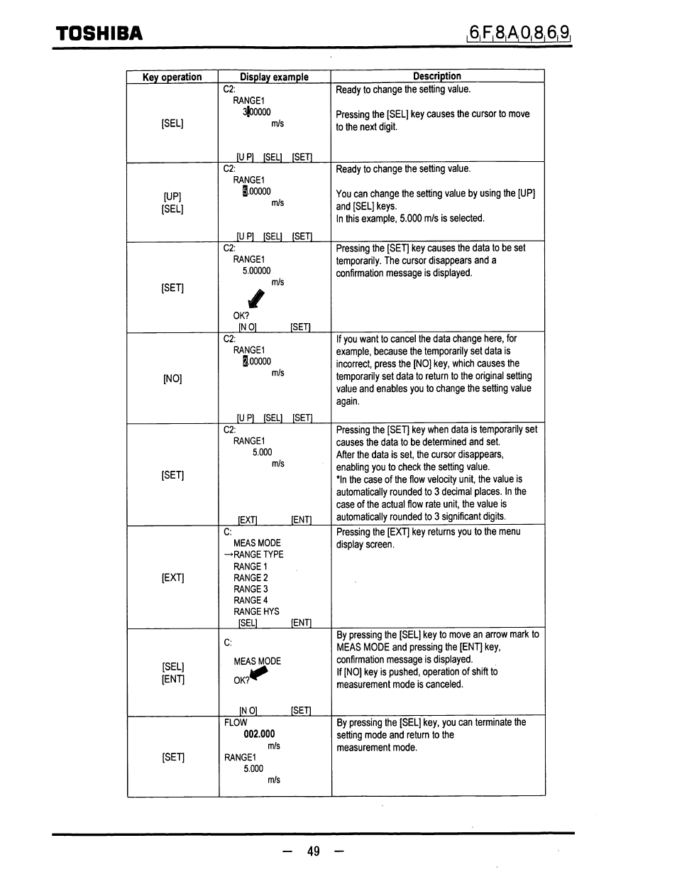 Toshiba | Toshiba LF600F User Manual | Page 50 / 162
