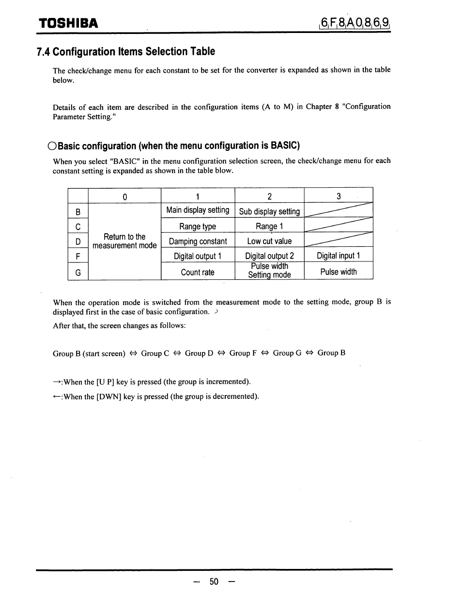 4 configuration items seiection tabie, 4 configuration items selection table, Toshiba | Toshiba LF600F User Manual | Page 51 / 162