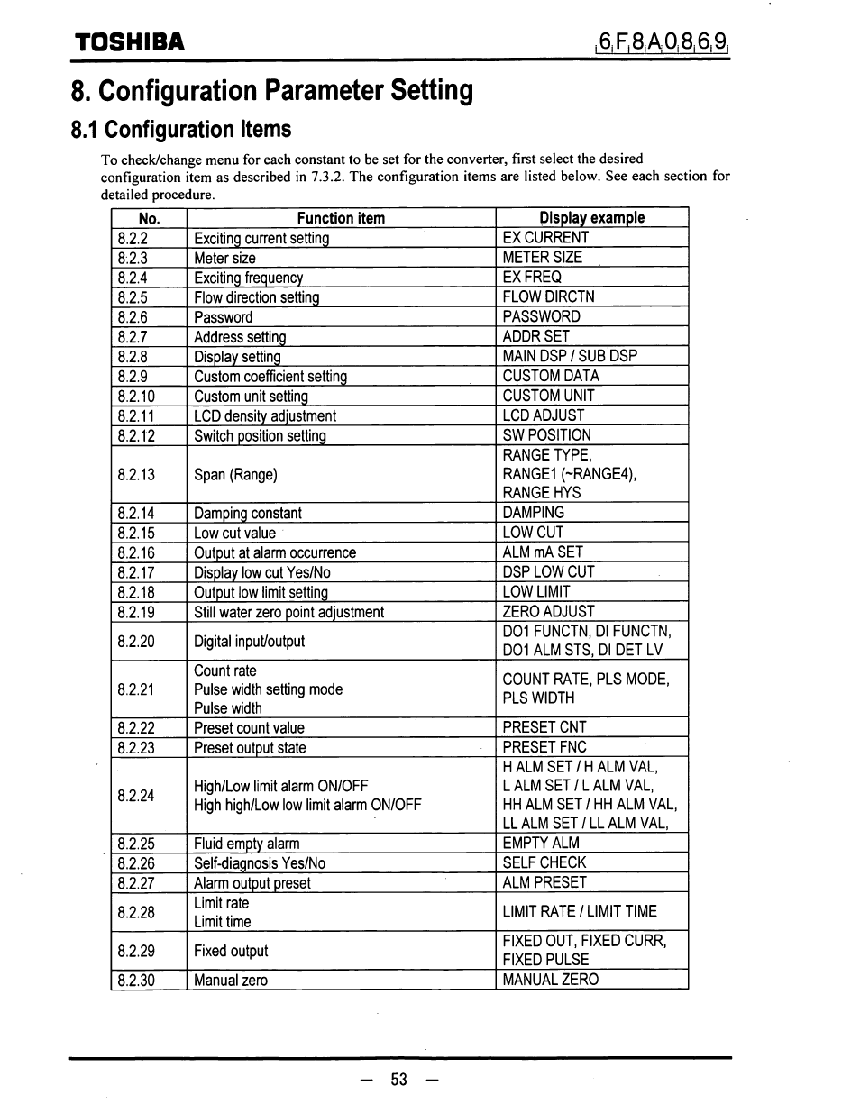 Configuration parameter setting, 1 configuration items, Toshiba | Toshiba LF600F User Manual | Page 54 / 162