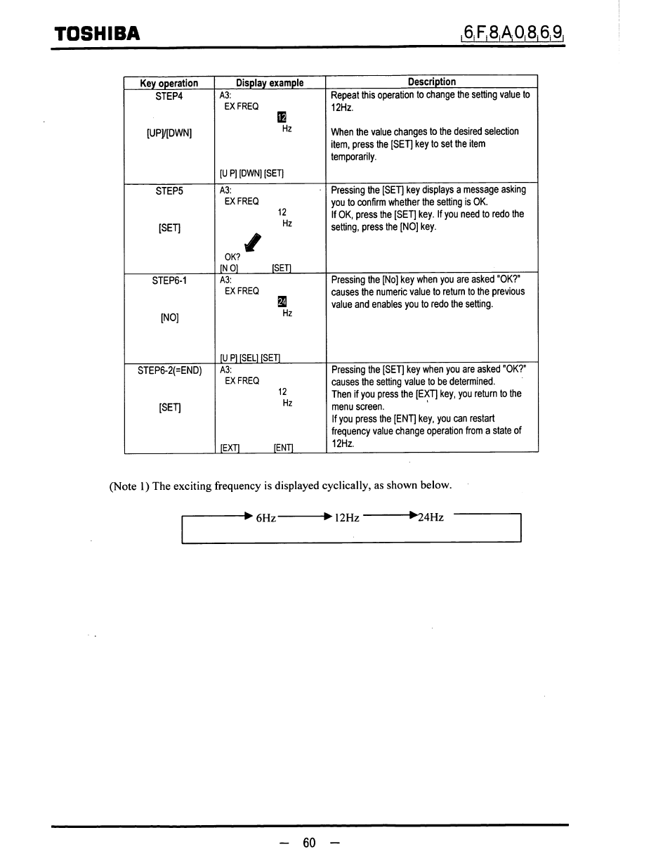 Toshiba | Toshiba LF600F User Manual | Page 61 / 162