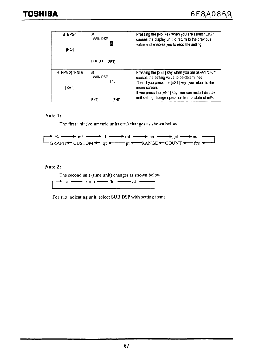 Toshiba | Toshiba LF600F User Manual | Page 68 / 162